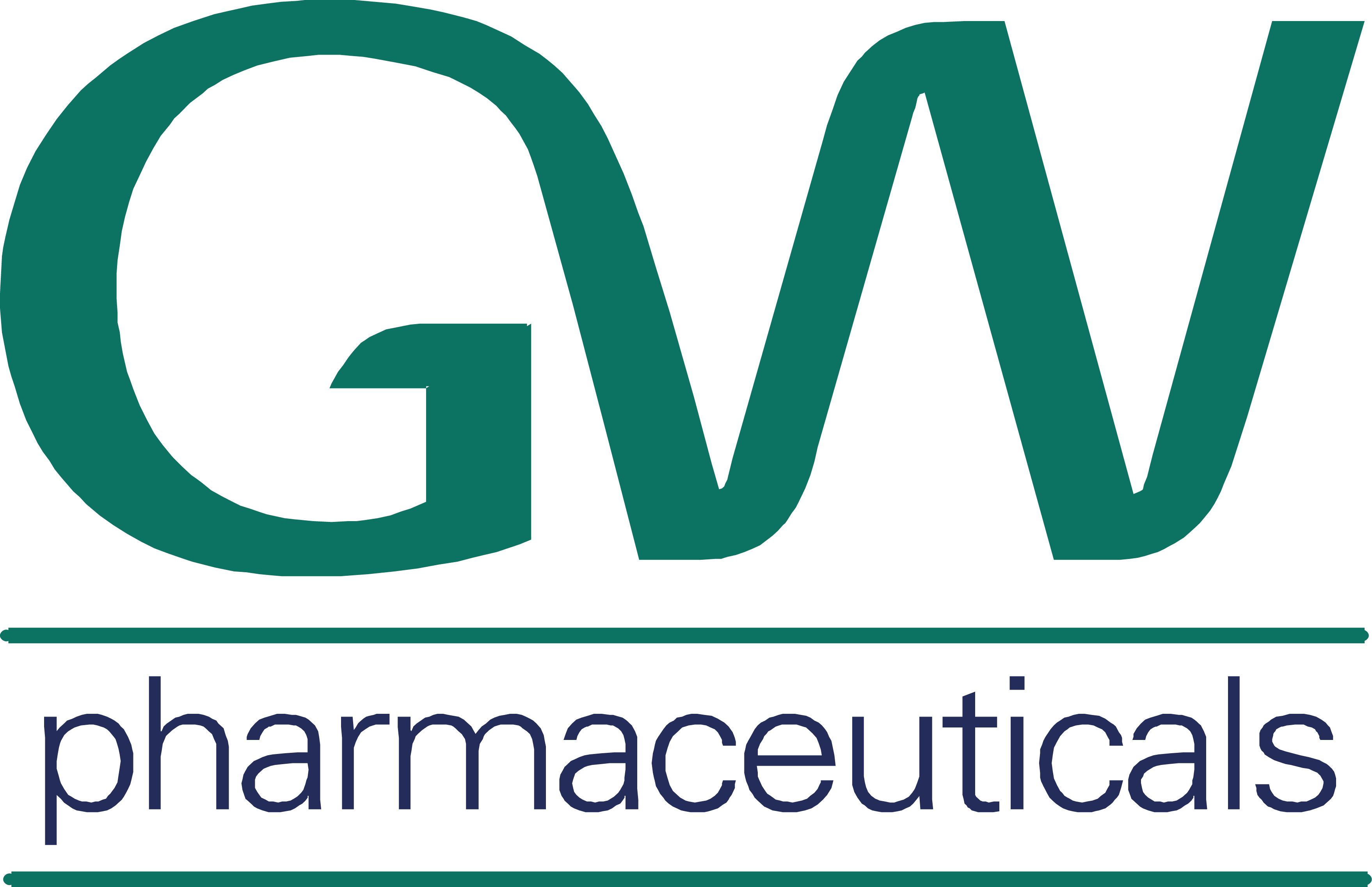 GW Pharma Logo